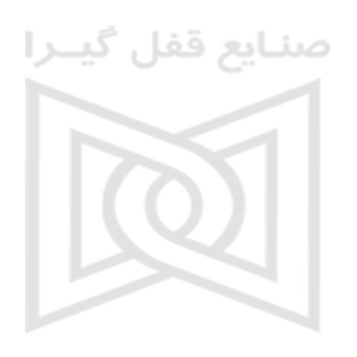گیرا